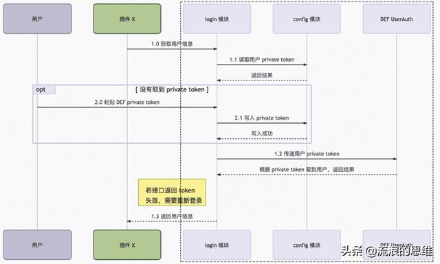 c25a97e59cf34e8d071b78a89809de86.png