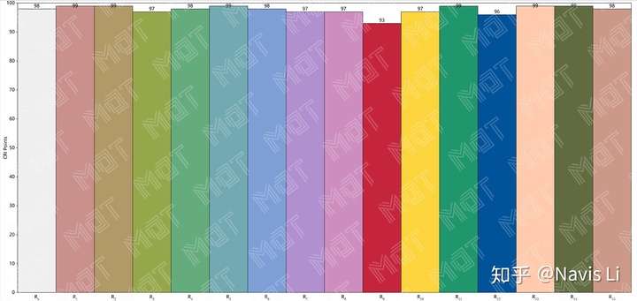 watermark,image_bG9nby9jc2RuXzEucG5nP3gtb3NzLXByb2Nlc3M9aW1hZ2UvcmVzaXplLGhfNjI=,g_se,x_0,y_0,t_100