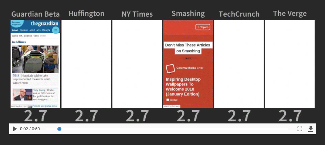 https://blog-img.speedcurve.com/img/491/3154407-perf-culture-video.png?auto=format,compress&fit=max&w=2000