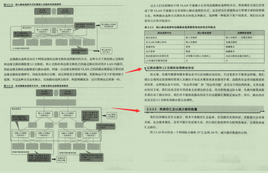 图文并茂，华为内部网络服务器端架构手册火了！肝完变秃也变强