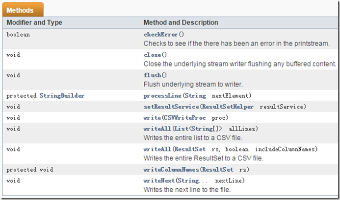 java opencsv_用opencsv文件读写CSV文件