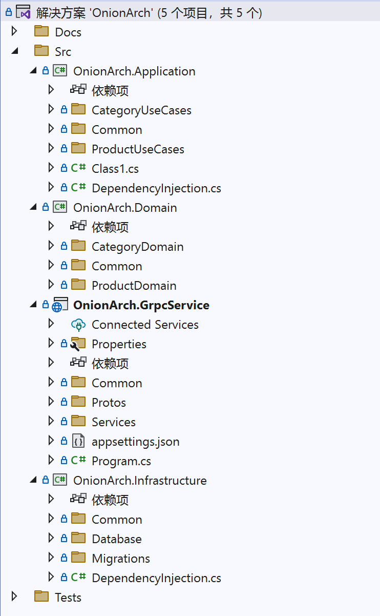 OnionArch - 采用DDD+CQRS+.Net 7.0实现的洋葱架构