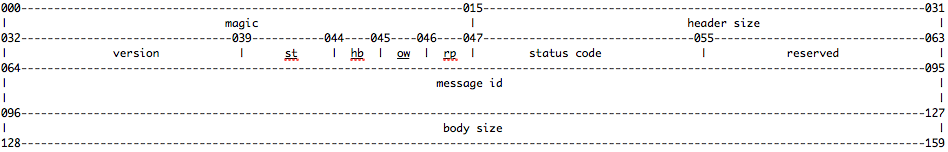 c28326fbba3e4f5512f09dc474bf4891.png