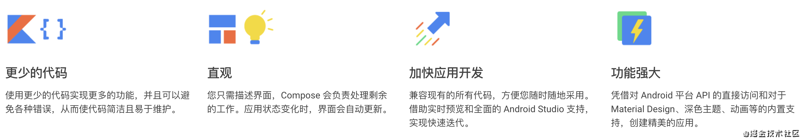compose特点
