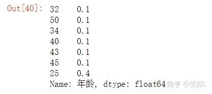 pandas计数函数 ：value_counts( )和counts( )的使用