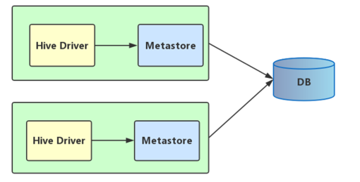 image-20220103190152716