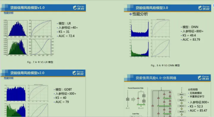 经验数据是什么意思_大数据优质经验_经验优秀