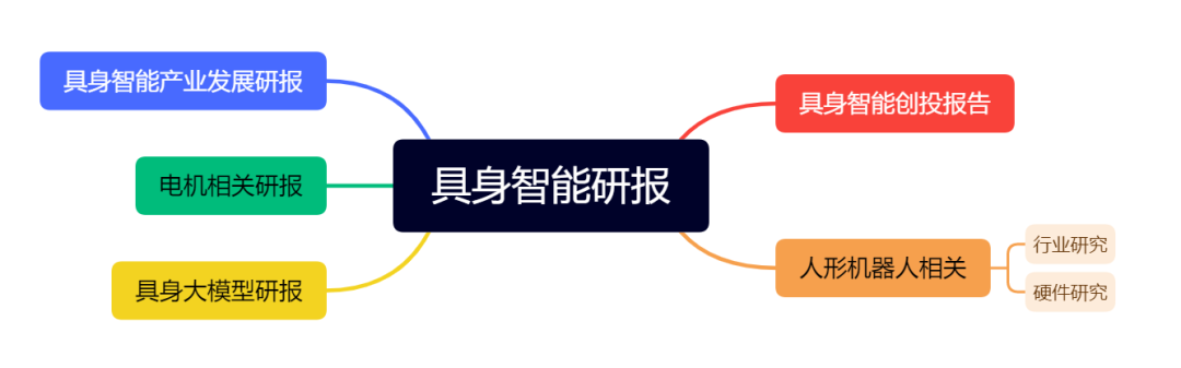 c28bb90d57064d00610e767c8b070457.png