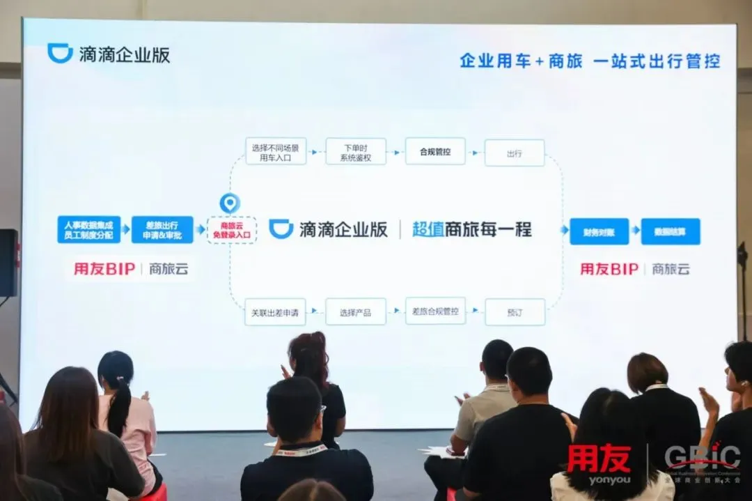 商业网络, 用友与滴滴签署战略合作协议2.0！