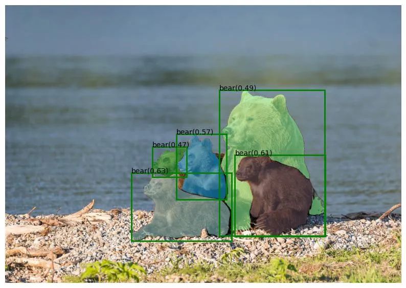 最强ZeroShot视觉应用：Grounding DINO+Segment Anything+Stable DiffusionCSDN博客