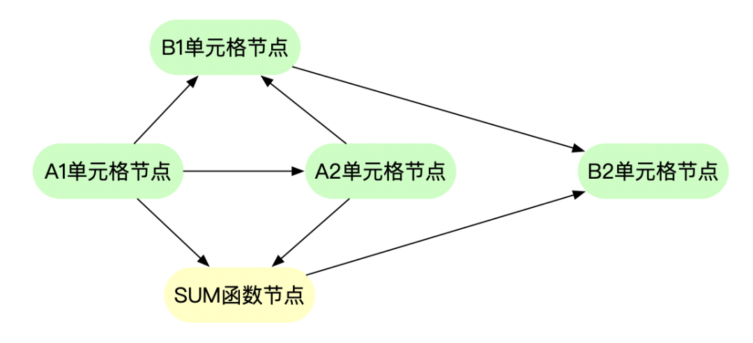 c29300dbf7c7983ef7ae3262e432dd92.png