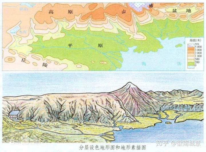 五大地形等高线特征高中地理学习中如何快速掌握等高线地形图