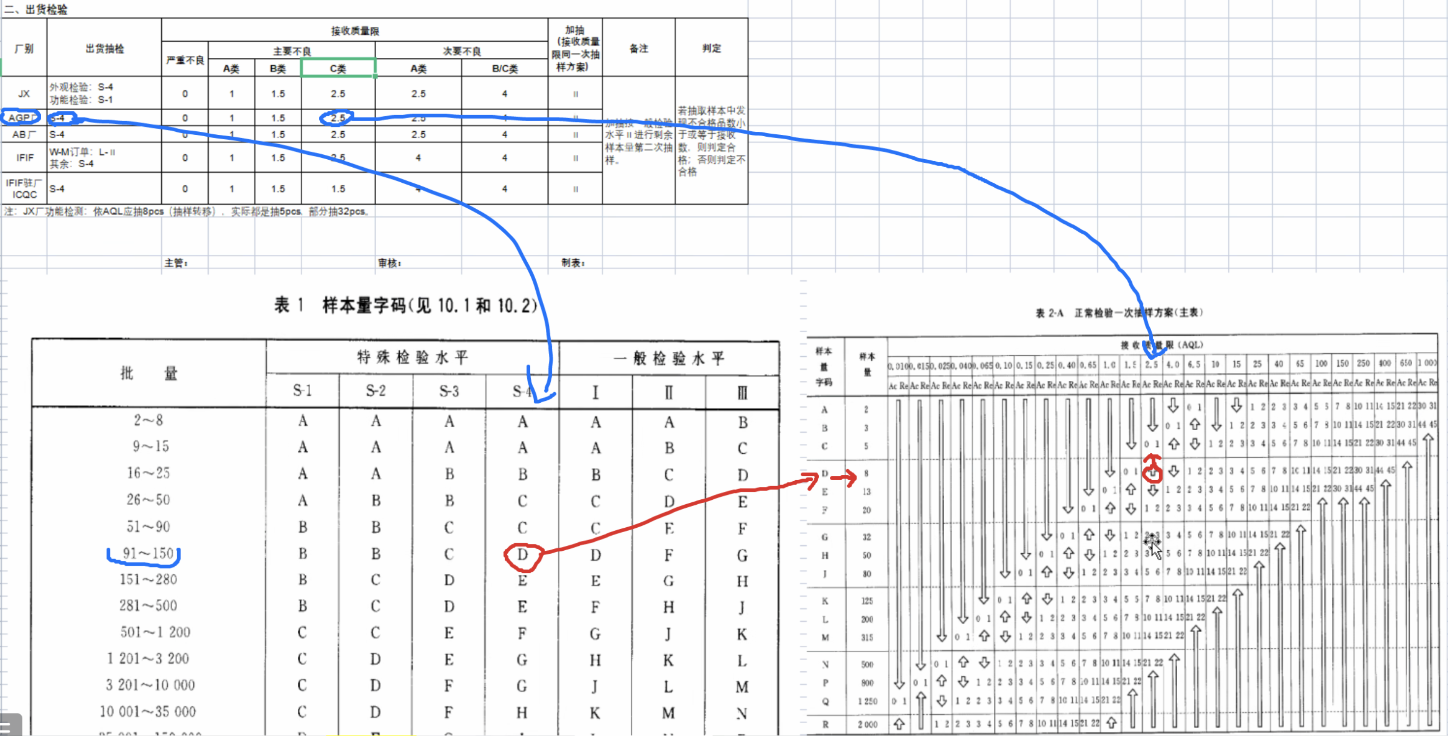 AQL-1.jpg