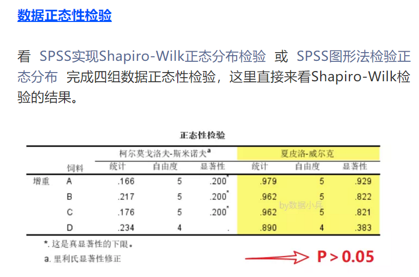 7教程统计意义_学渣的医学统计学自救笔记(一)