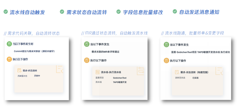 Tapd在研发团队中的使用技巧-持续更新ing