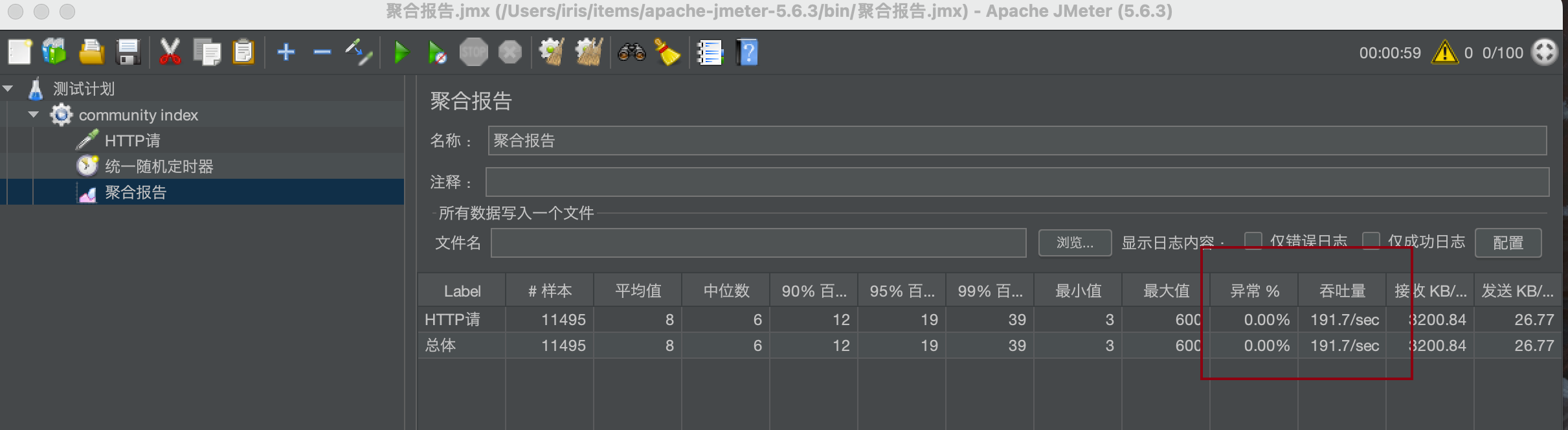 Day30：热帖排行、生成长图、将文件上传到云服务器、优化热门帖子列表、压力测试