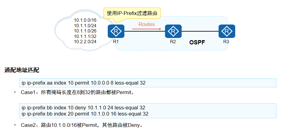 计算机网络-路由策略与路由控制一