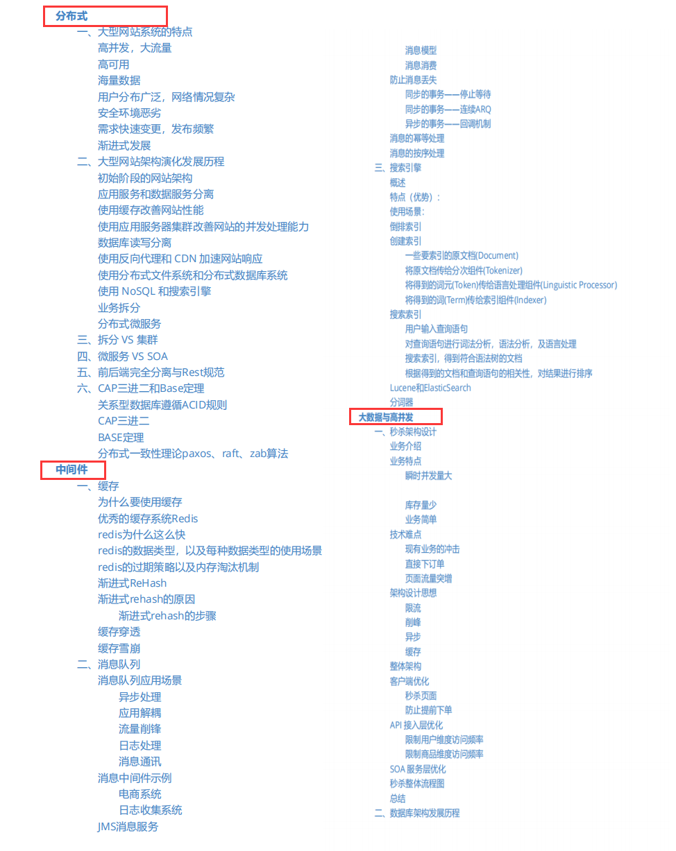 ¡Auge!  Prepara oro nueve plata diez, roba Github estrella 89KJava notas de la entrevista