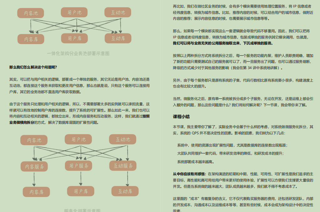 乾的漂亮！阿里技術官甩出Java高併發秒殺系統，賊叼