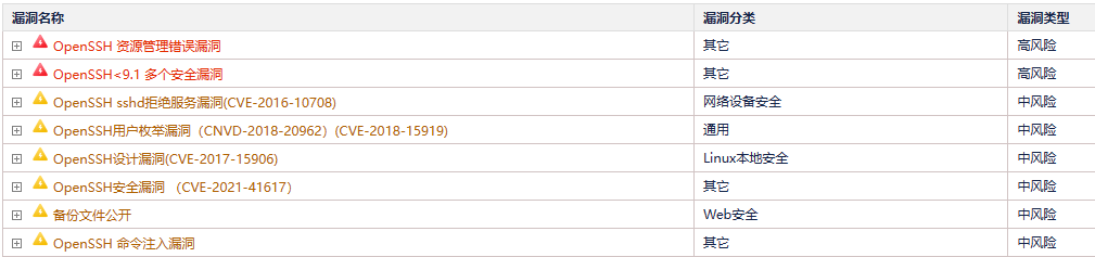 CentOS 6 手动将OpenSSH升级到9.3