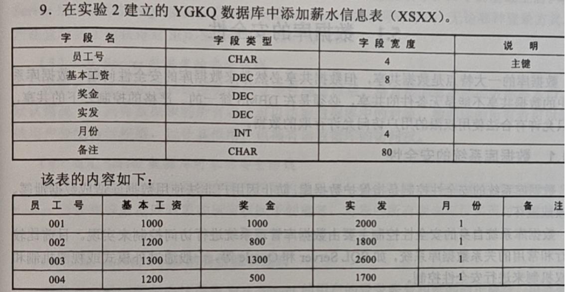 实验 3--表的基本操作与数据查询