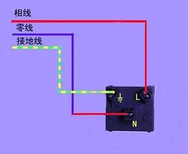 cad弱電走線圖30年老電工整理的全屋開關插座佈局和開關接線圖解值得