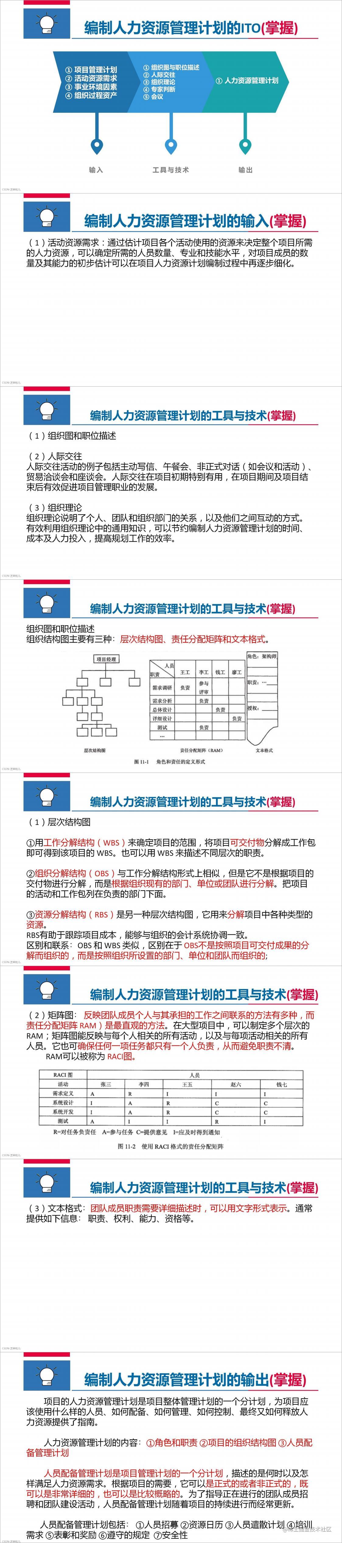 images5-项目人力资源管理-09-16.jpg