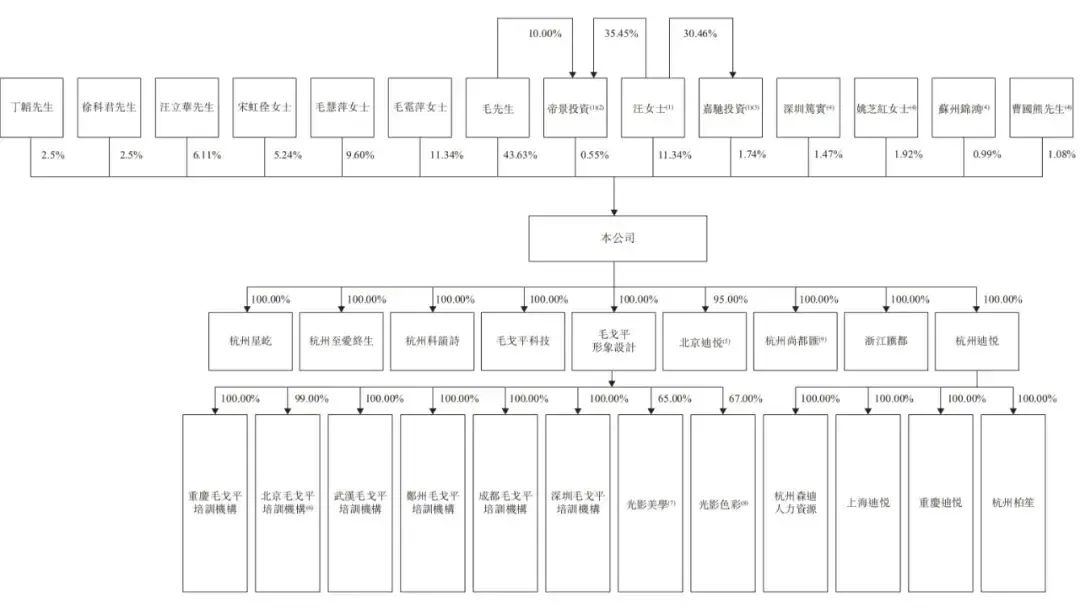 c2bee305fa5f03530f42378f36b4a901.jpeg