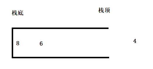 1475.商品折扣后的最终价格