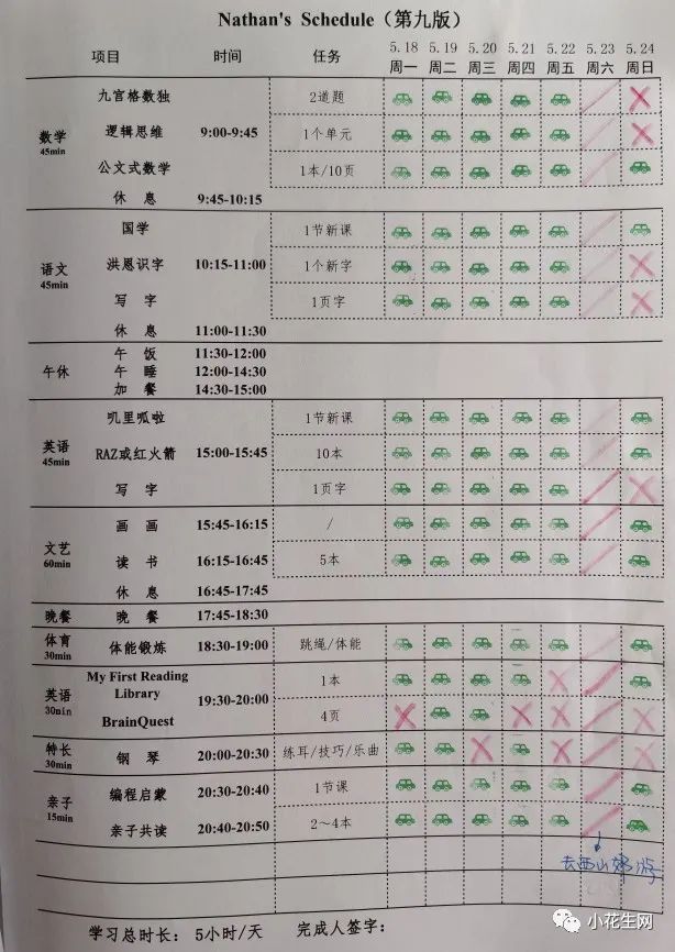 奖励名单表格模板我用一套表格解决了孩子的拖延症一路用到小学高年级