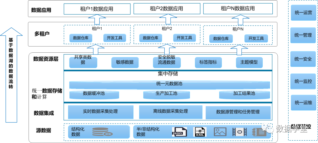 c2c7e2550ced2801d38165fe485581e7.png