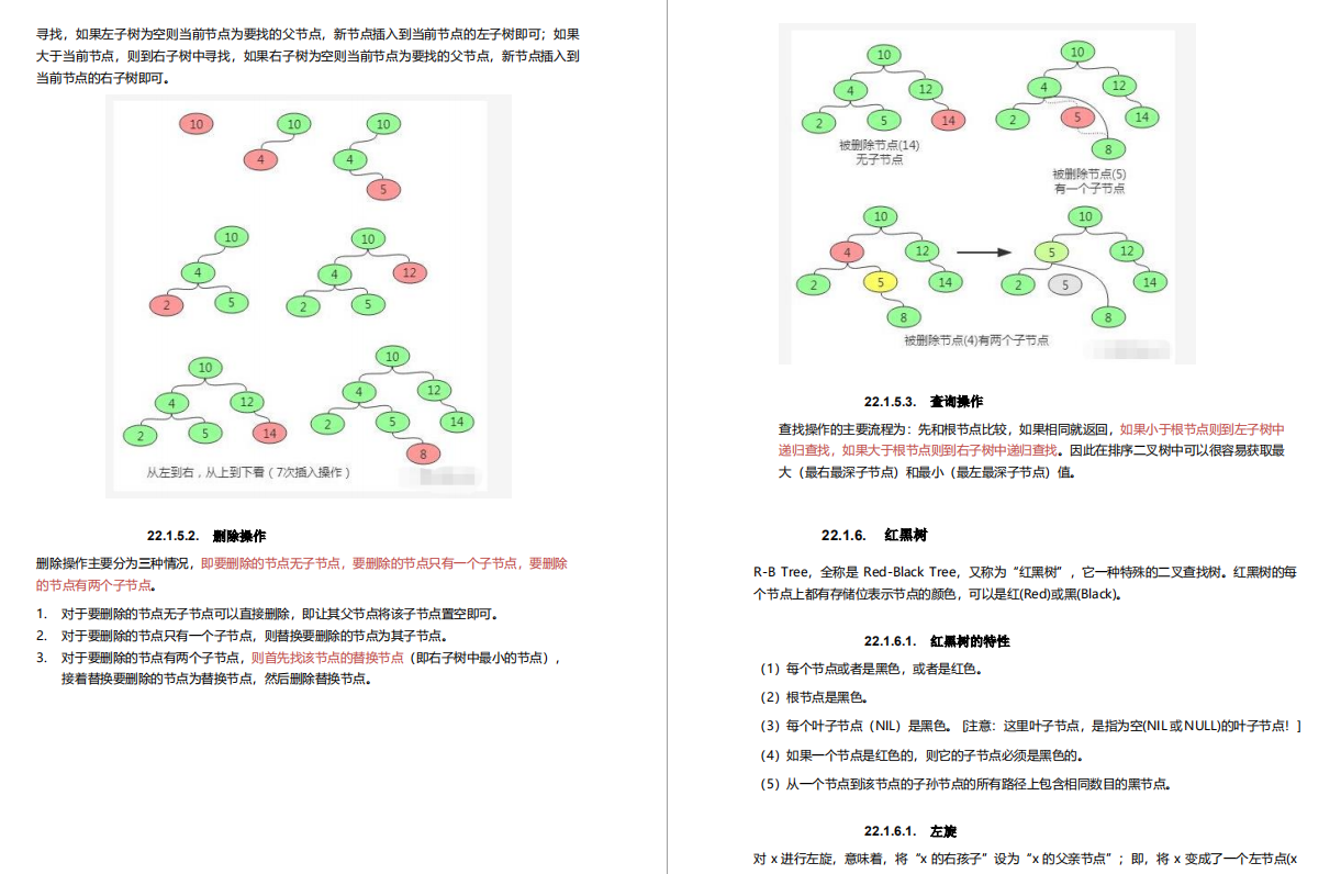 Java面试“圣经”，已助朋友拿到7个Offer！2021年金三银四面试知识点合集