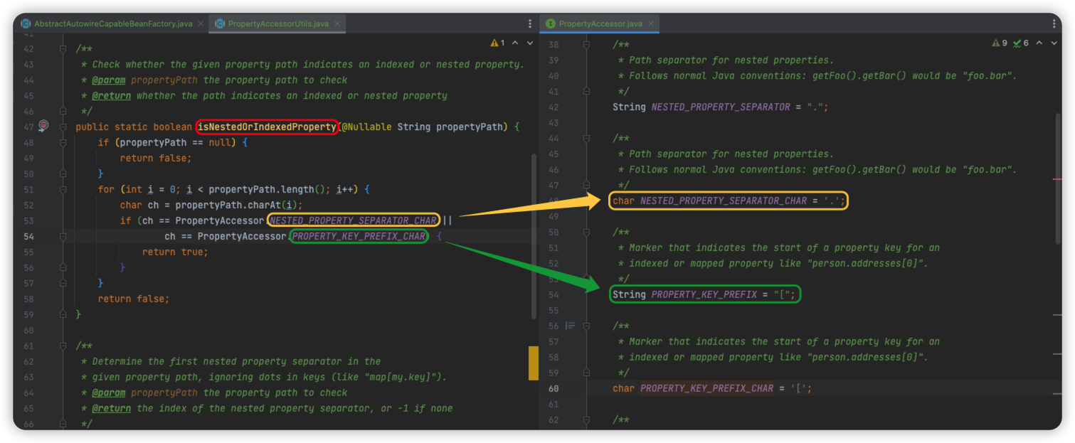 【Spring源码】属性值的解析与赋值：populateBean().applyPropertyValues()