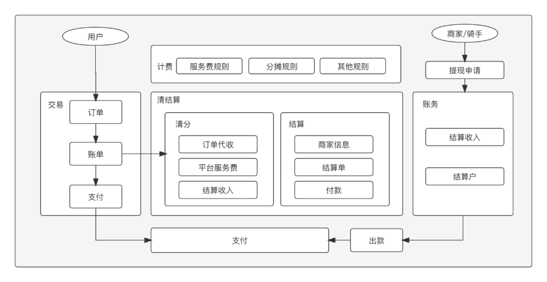 c2cccf6bcde4a719e543056e0e07ae29.png