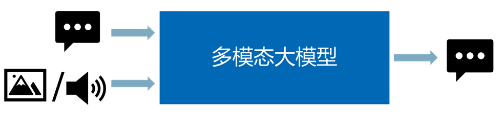 c2cd7fa83cb6e3087102b7ad6f23b1a0.png