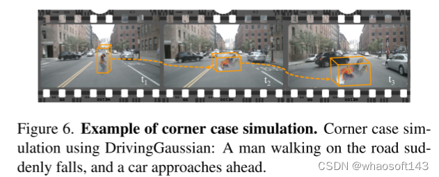 DrivingGaussian_自动驾驶_06