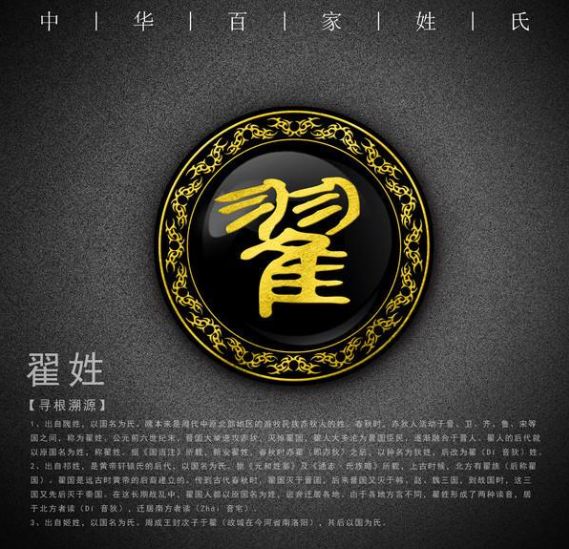 以族名命名国名,称为翟国,后国灭,后代子孙以国为姓,姓翟, 念