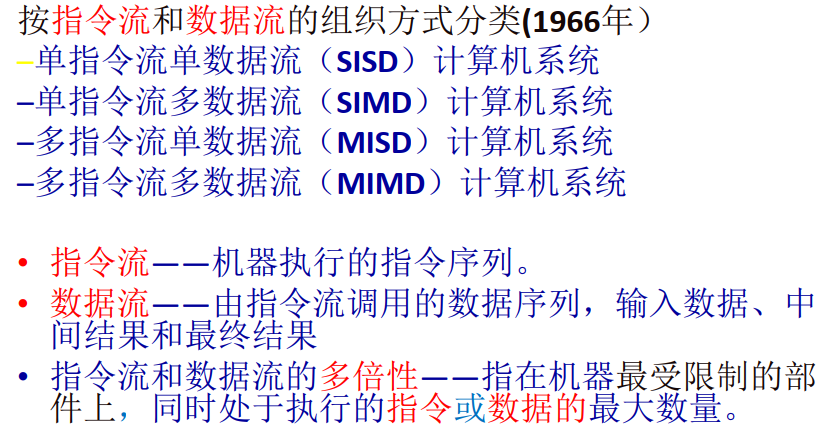 image-20210612104443042