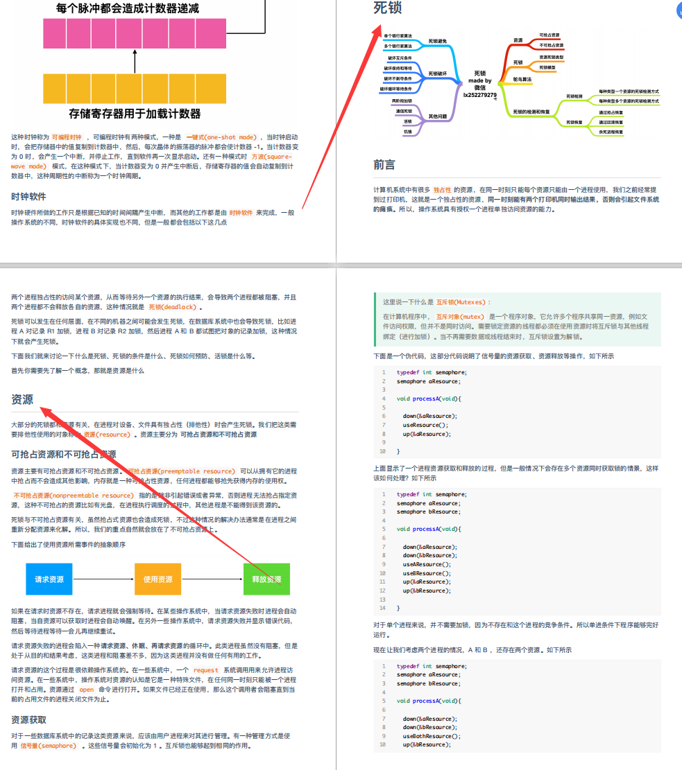 躲在被窝偷看10W字：操作系统+程序员必知硬核知识大全，爱了