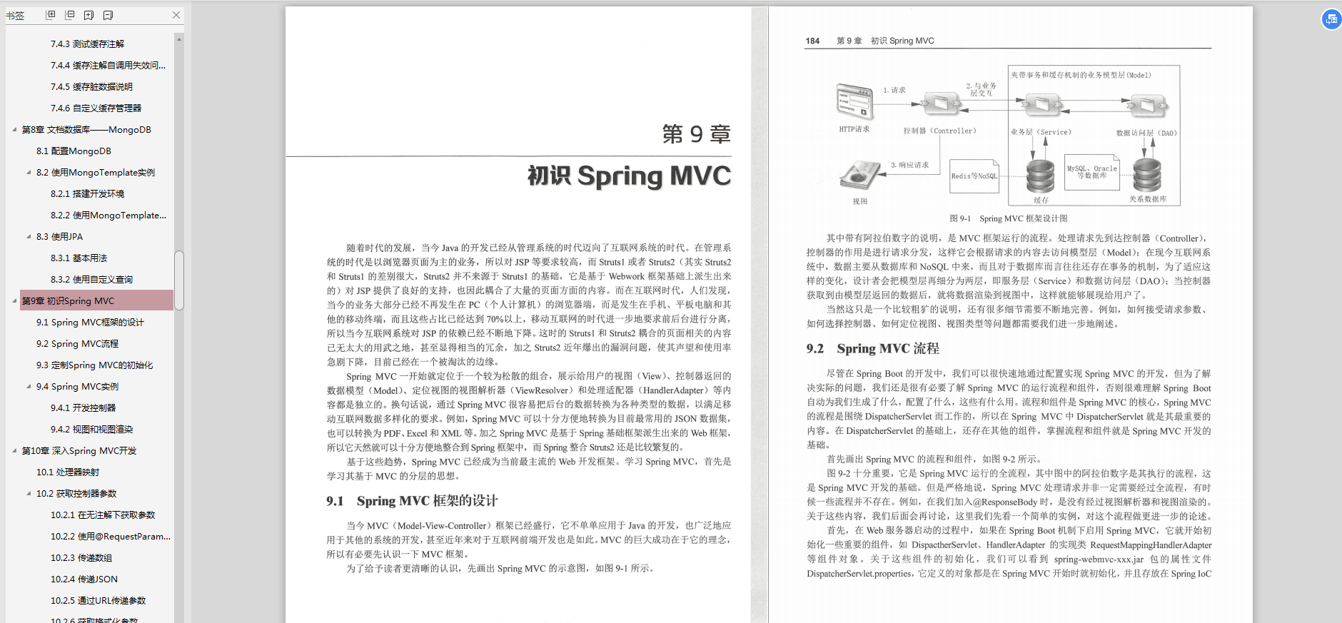 掌握Spring boot，能让你的薪资更上一层楼，Spring boot文档送你