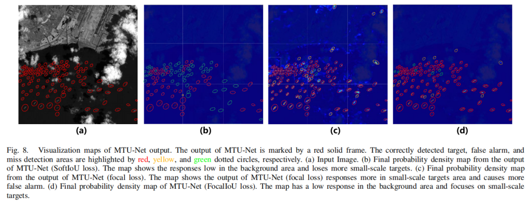 面向卫星遥感的红外微小舰船目标检测方法：MTU-Net