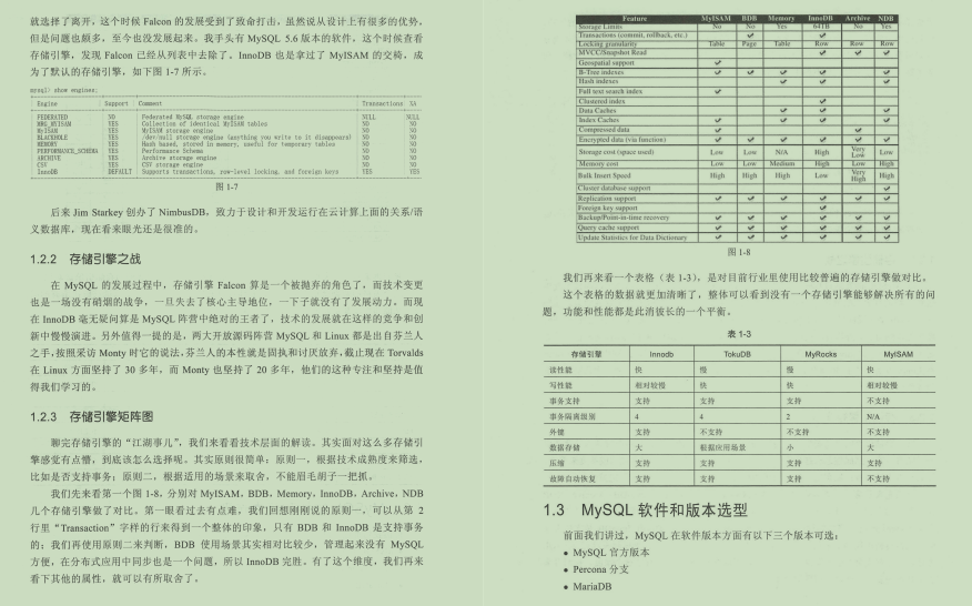 史上最全Mysql笔记，查询+优化+事务+高可用+性能测试