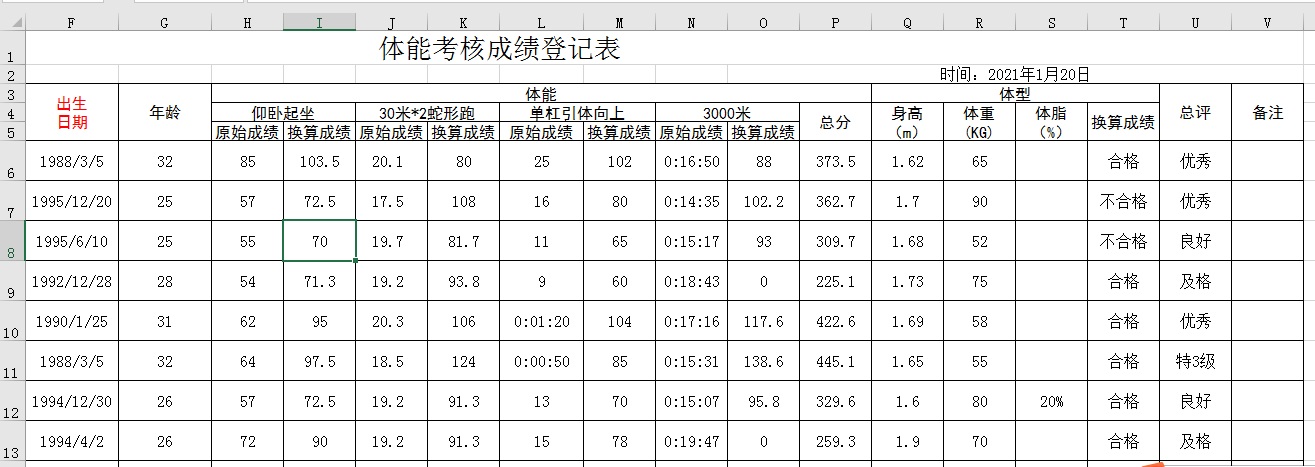 海拔3701米3类人员的计算结果