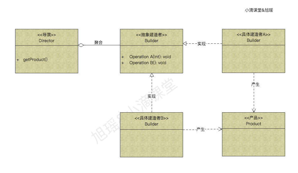 c2f4a961f5db8149d0a96111d0d02802.png