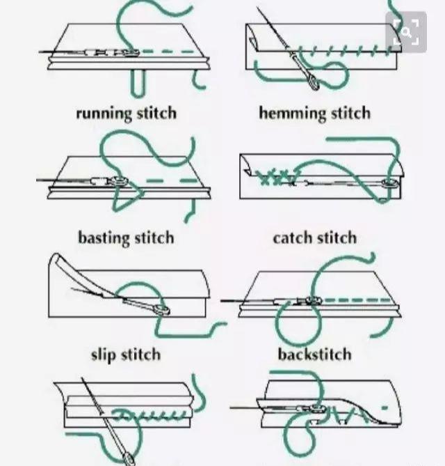华容道66图解6种纽扣的缝制方法学会了以后衣服扣子掉了自己缝附图解