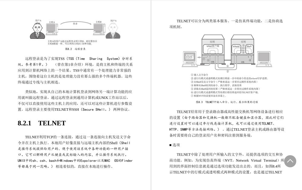 华为18级大牛匠心独运，只用一份图解网络笔记掌握TCP/IP