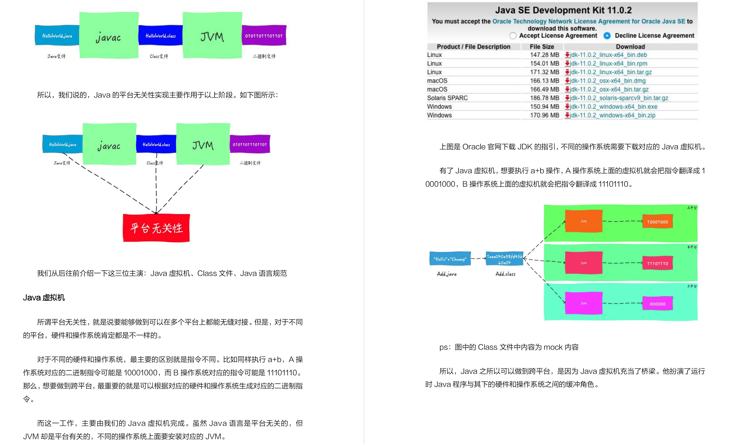 GitHub近百万次下载，阿里云最近出了一本Java工程师必备宝典