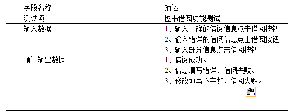 ssm图书管理系统的设计与实现