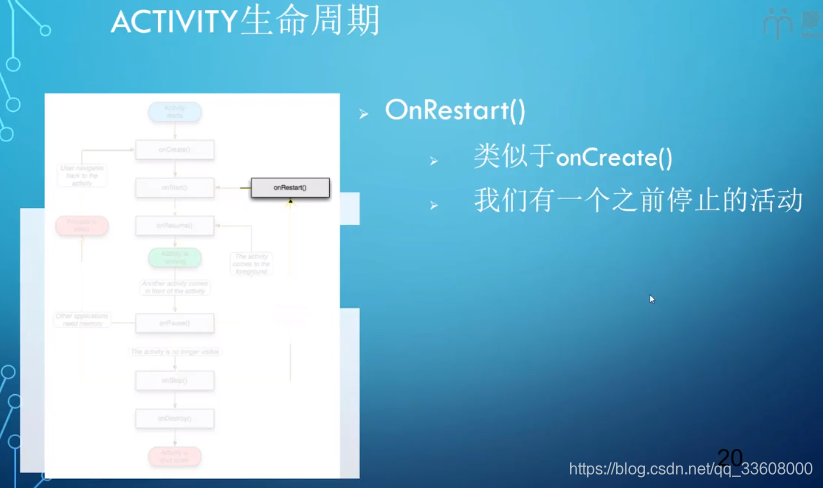 开发知识点-Android-开发指南_xml_131