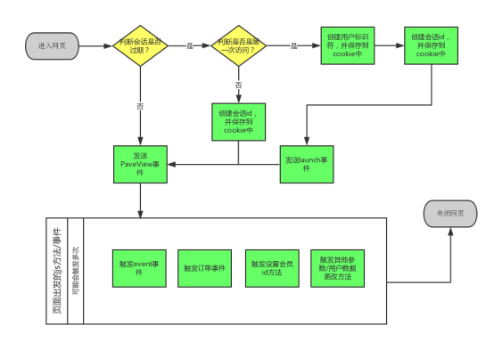 c3076ecd1f10d78e51e5d7fb55a2462f.png